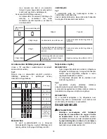 Preview for 78 page of Dolmar AT-1831 U Instruction Manual