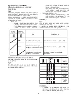 Предварительный просмотр 91 страницы Dolmar AT-1831 U Instruction Manual