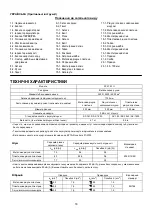 Предварительный просмотр 18 страницы Dolmar AT-3723 U Instruction Manual