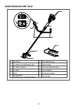 Предварительный просмотр 68 страницы Dolmar AT-3723 U Instruction Manual