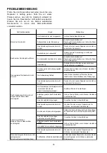 Предварительный просмотр 74 страницы Dolmar AT-3723 U Instruction Manual