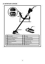 Предварительный просмотр 82 страницы Dolmar AT-3723 U Instruction Manual