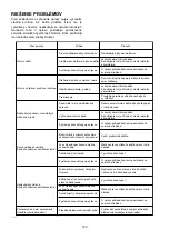 Предварительный просмотр 100 страницы Dolmar AT-3723 U Instruction Manual