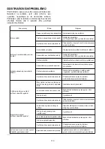 Предварительный просмотр 113 страницы Dolmar AT-3723 U Instruction Manual