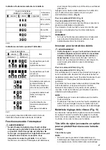 Предварительный просмотр 27 страницы Dolmar AT-3724 U Instruction Manual