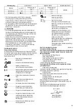 Предварительный просмотр 33 страницы Dolmar AT-3724 U Instruction Manual