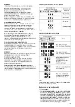 Предварительный просмотр 99 страницы Dolmar AT-3724 U Instruction Manual