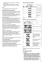 Предварительный просмотр 123 страницы Dolmar AT-3724 U Instruction Manual