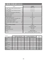 Предварительный просмотр 28 страницы Dolmar CS-246.4C Original Instruction Manual