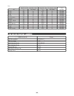 Предварительный просмотр 29 страницы Dolmar CS-246.4C Original Instruction Manual