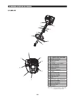 Предварительный просмотр 30 страницы Dolmar CS-246.4C Original Instruction Manual