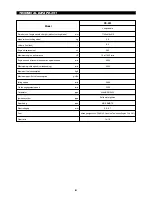 Preview for 6 page of Dolmar EDGING TRIMMER PE-251 Instruction Manual