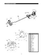 Предварительный просмотр 7 страницы Dolmar EDGING TRIMMER PE-251 Instruction Manual