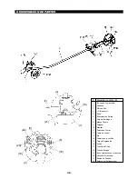 Предварительный просмотр 38 страницы Dolmar EDGING TRIMMER PE-251 Instruction Manual