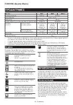 Preview for 78 page of Dolmar EM411 Instruction Manual