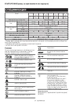 Предварительный просмотр 47 страницы Dolmar ES-154 Instruction Manual