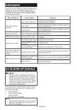 Предварительный просмотр 102 страницы Dolmar ES-154 Instruction Manual