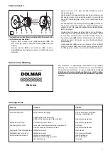 Preview for 11 page of Dolmar ET-100 C Instruction Manual