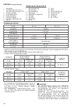 Предварительный просмотр 20 страницы Dolmar ET-101 C Instruction Manual