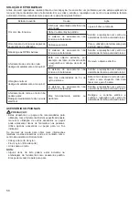 Предварительный просмотр 58 страницы Dolmar ET-101 C Instruction Manual