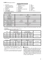 Предварительный просмотр 59 страницы Dolmar ET-101 C Instruction Manual