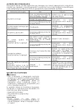 Предварительный просмотр 73 страницы Dolmar ET-101 C Instruction Manual