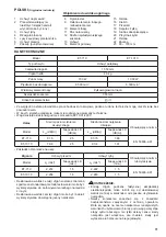 Предварительный просмотр 81 страницы Dolmar ET-101 C Instruction Manual