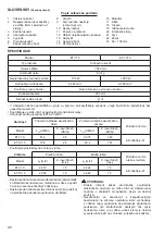 Preview for 96 page of Dolmar ET-101 C Instruction Manual