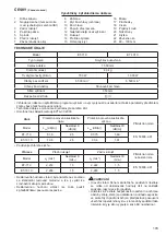 Предварительный просмотр 103 страницы Dolmar ET-101 C Instruction Manual