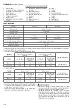 Предварительный просмотр 110 страницы Dolmar ET-101 C Instruction Manual