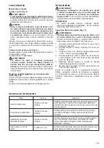 Preview for 115 page of Dolmar ET-101 C Instruction Manual