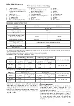 Предварительный просмотр 117 страницы Dolmar ET-101 C Instruction Manual