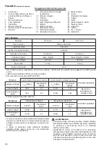 Предварительный просмотр 38 страницы Dolmar ET-110 C Instruction Manual