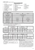 Предварительный просмотр 49 страницы Dolmar ET-110 C Instruction Manual