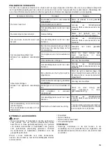 Предварительный просмотр 59 страницы Dolmar ET-110 C Instruction Manual