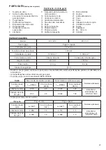 Предварительный просмотр 71 страницы Dolmar ET-110 C Instruction Manual