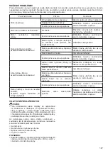 Предварительный просмотр 147 страницы Dolmar ET-110 C Instruction Manual