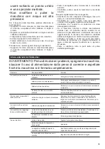 Preview for 51 page of Dolmar EV-3618 Original Instruction Manual