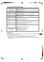 Preview for 207 page of Dolmar GE-1100 Instruction Manual