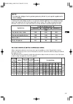 Предварительный просмотр 15 страницы Dolmar GE-2800 IS Instruction Manual