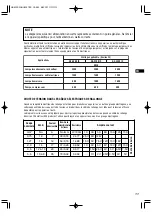 Предварительный просмотр 34 страницы Dolmar GE-2800 IS Instruction Manual