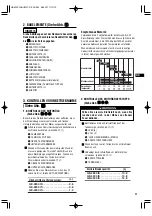Preview for 47 page of Dolmar GE-2800 IS Instruction Manual