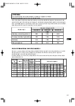 Предварительный просмотр 72 страницы Dolmar GE-2800 IS Instruction Manual