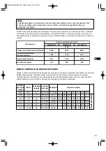 Предварительный просмотр 91 страницы Dolmar GE-2800 IS Instruction Manual