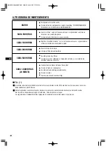 Предварительный просмотр 92 страницы Dolmar GE-2800 IS Instruction Manual