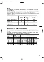 Предварительный просмотр 129 страницы Dolmar GE-2800 IS Instruction Manual