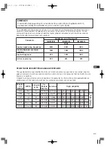 Предварительный просмотр 148 страницы Dolmar GE-2800 IS Instruction Manual