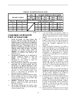 Предварительный просмотр 14 страницы Dolmar HEDGE HT-355 Instruction Manual