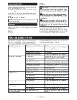 Предварительный просмотр 15 страницы Dolmar HP351 Instruction Manual