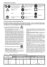 Preview for 9 page of Dolmar HT-155 HT-163 Owner'S And Safety Manual